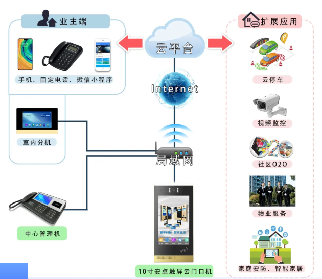 微信截图_20211020150243.png